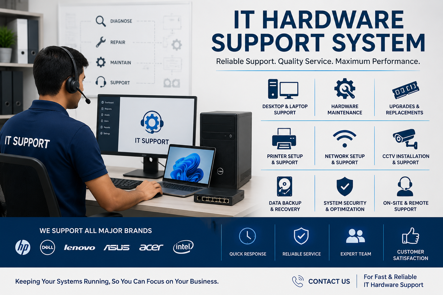 IT Hardware Services image 2